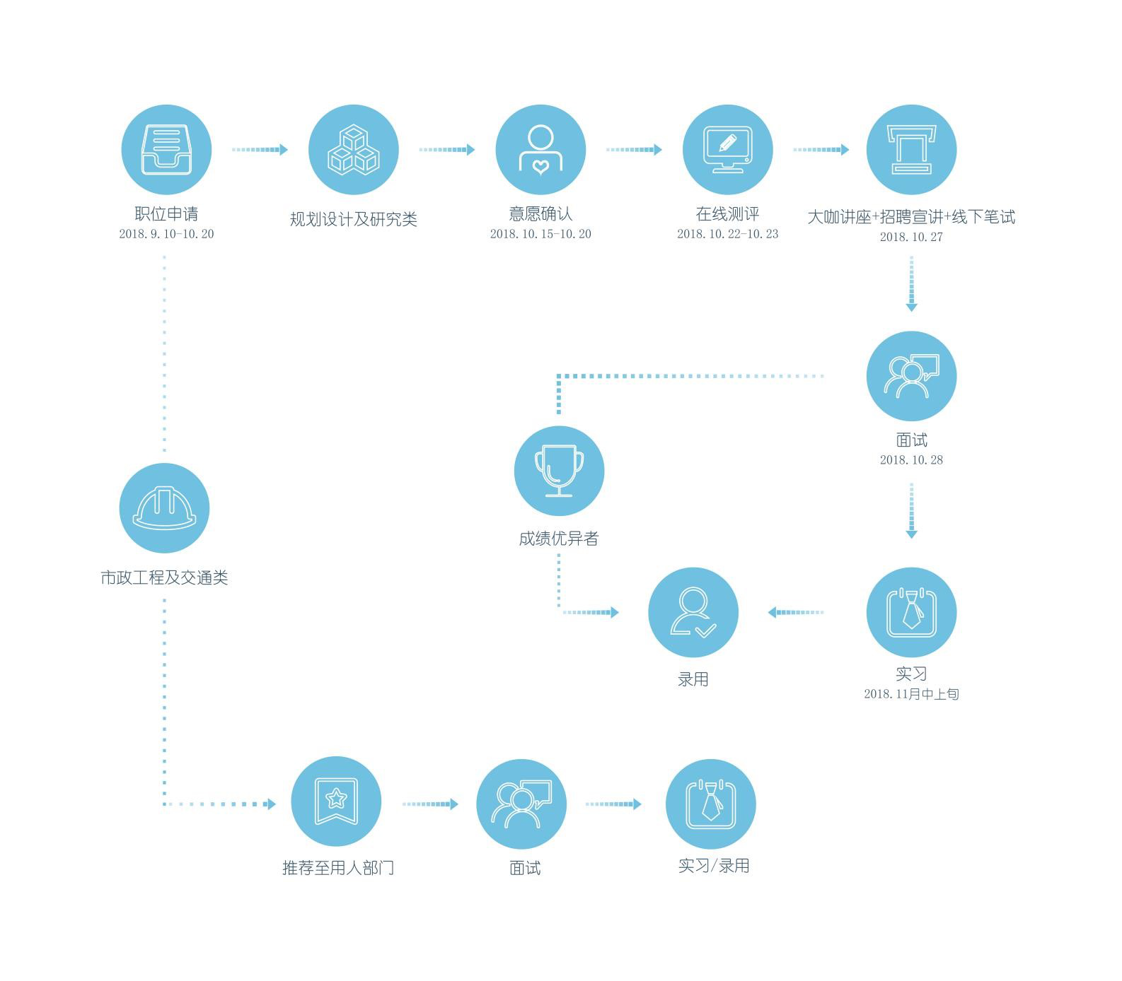 1540803649111314.png 图片2.png